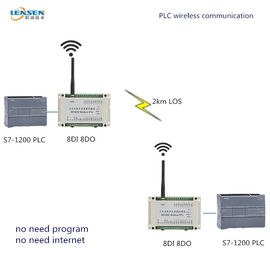 UHF ασύρματη ενότητα 2km PLC 8 ενότητας 8DI 8DO RTU Modbus RTU I/O ψηφιακές εισαγωγές