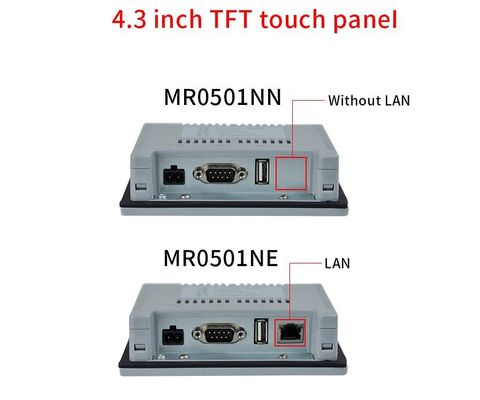 4.3 ίντσες HMI Ανθρώπινη διεπαφή μηχανής DC 12V/24V Εισερχόμενη τάση Κατάλληλη για διάφορες εφαρμογές σε θερμοκρασία 0-50C
