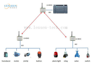 4 ασύρματα αντλία ενότητας Modbus RTU 4DI4DO ασύρματα Ι Ο καναλιών/επίπεδο βαλβίδων/δεξαμενών
