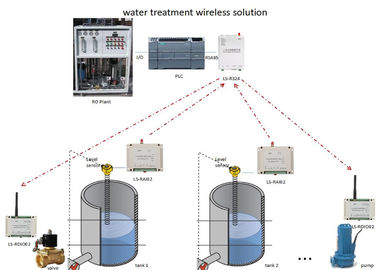 433MHz που 2km μακρινός έλεγχος RS485 ενότητας Ι Ο συνδέουν το PLC 2AI συλλέγουν 4-20mA το αναλογικό σήμα 2DO