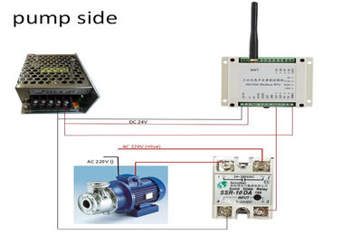 Ψηφιακή εισαγωγή ασύρματο Modbus RTU 2km ασύρματη ασύρματη Lora αντλιών ενότητα ελέγχου 868MHz