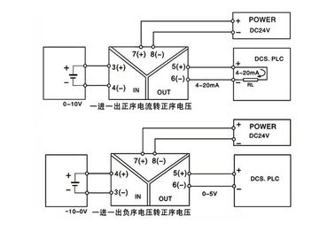 Τρέχων μονωτής ψηφιακών σημάτων 4-20mA LS-tet-AI Voltago 0-5V