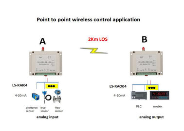 1W 2km ασύρματη αναλογική I/O ενότητα Los 4-20mA